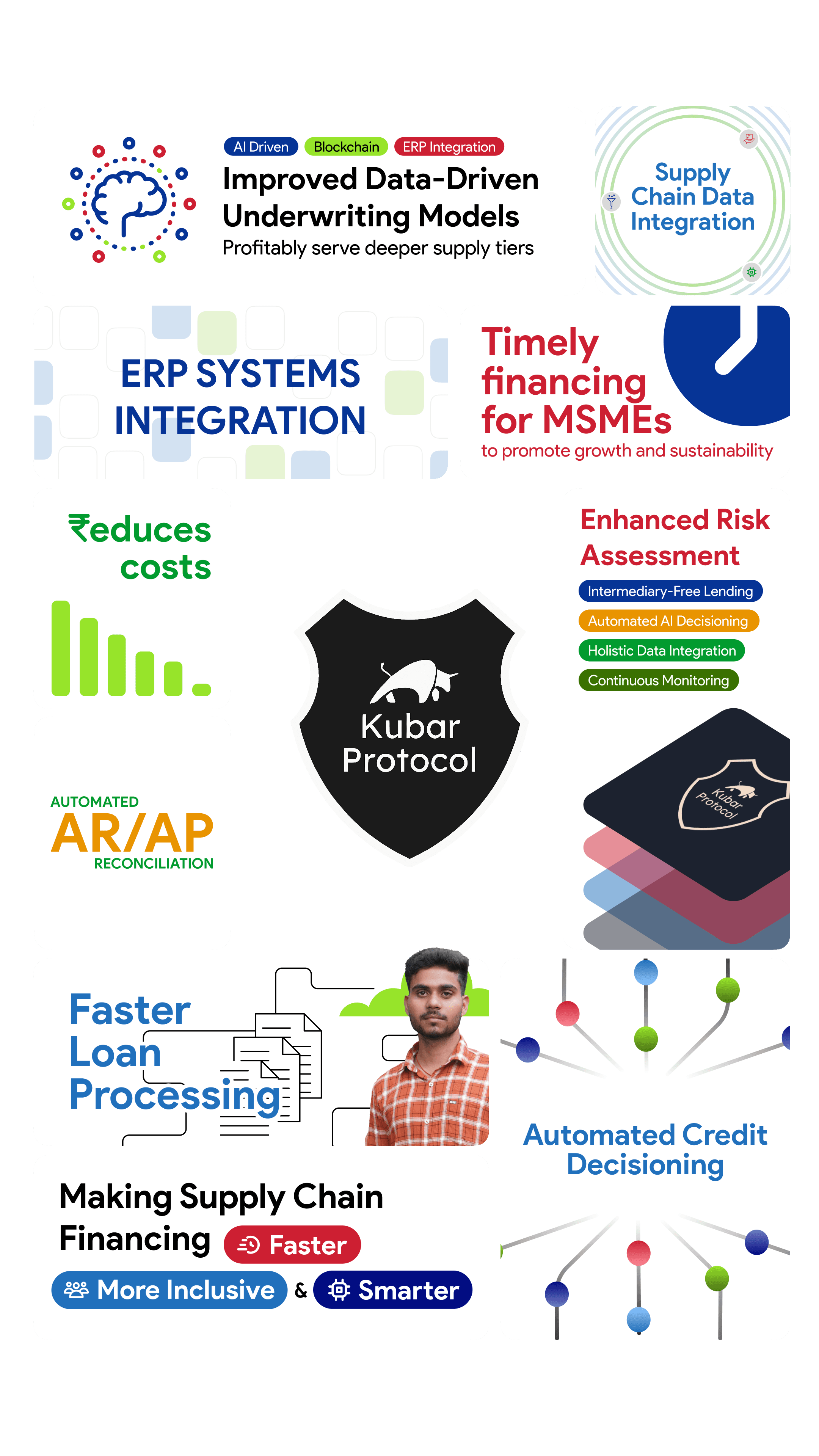 Kubar Advantage Mobile